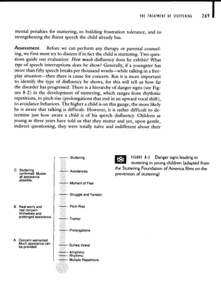 THE TREATMENT OF STUTTERING
mental penalties for stuttering, to building frustration tolerance, and to
strengthening the fluent speech the child already has.
Assessment. Before we can perform any therapy or parental counsel-
ing, we first must try to discern if in fact the child is stuttering. Two ques-
tions guide our evaluation: How much disfluency does he exhibit? What
type of speech interruptions does he show? Generally, if a youngster has
more than fifty speech breaks per thousand words—while talking in a free-
play situation—then there is cause for concern. But it is more important
to identify the type of disfluency he shows, for this will tell us how far
the disorder has progressed. There is a hierarchy of danger signs (see Fig-
ure 8-2) in the development of stuttering, which ranges from rhythmic
repetitions, to pitch rise (prolongations that end in an upward vocal shift),
to avoidance behaviors. The higher a child is on this gauge, the more likely
he is aware that talking is difficult. However, it is rather difficult to de-
termine just how aware a child is of his speech disfluency. Children as
young as three years have told us that they stutter and yet, upon gentle,
indirect questioning, they were totally naïve and indifferent about their
269 I
C Stuttering
confirmed. Muster
all assistance
possible.
B Real worry and
real concern.
Immediate and
prolonged assistance.
A Concern warranted.
Much assistance can
be provided.
•
Stuttering
Avoidances
Moment of Fear
— Struggle and Tension
— Pitch Rise
Tremor
Prolongations
Schwa Vowel
Arhythmic
Rhythmic
— Multiple Repetitions
FIGURE 8-2 Danger signs leading to
stuttering in young children (adapted from
the Stuttering Foundation of America films on the
prevention of stuttering)
 