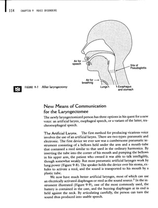 CHAPTER 9 VOICE DISORDERS
Air for
speech Site of
Pseudoglottis
E1
FIG U RE 9-1 After laryngectomy
New Means of Communication
for the Laryngectomee
The newly laryngectomized person has three options in his quest for a new
voice: an artificial larynx, esophageal speech, or a variant of the latter, tra-
cheoesophageal speech.
The Artificial Larynx. The first method for producing vicarious voice
involves the use of an artificial larynx. There are two types: pneumatic and
electronic. The first device we ever saw was a cumbersome pneumatic in-
strument consisting of a bellows held under the arm and a mouth-tube
that contained a reed similar to that used in the ordinary harmonica. By
inserting the tube into the corner of his mouth and pumping the bellows
in his upper arm, the patient who owned it was able to talk intelligibly,
though somewhat weakly. But most pneumatic artificial larynges work by
lung power (Figure 9-8). The speaker holds the device over his stoma, ex-
hales to activate a reed, and the sound is transported to his mouth by a
plastic tube.
We now have much better artificial larynges, most of which can use
an electrically activated diaphragm or reed as the sound source.3 In the in-
strument illustrated (Figure 9-9), one of the most commonly used, the
battery is contained in the case, and the buzzing diaphragm at its end is
held against the neck. By articulating carefully, the person can turn the
sound thus produced into usable speech.
 