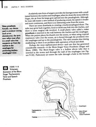 338 CHAPTER 9 VOICE DISORDERS
A relatively new form of surgery provides the laryngectomee
with a small
tunnel between the trachea and esophagus; when hecloses the stoma with his
finger, the air from his lungs goes upwardinto the pseudoglottis. Although
he must still master a new method of producing sound, his speech is louder
and more continuous, and there is no distracting noisefrom the stoma.
There are some drawbacks in creating a tracheoesophagealshunt: The
tube may grow back together, food or drink mayleak into the trachea, and
there is some surgical risk involved. A small plastic valve called a voice
prosthesis is inserted in the wall between the trachea and the esophagus.
When the patient places his thumb over the stoma, orwhen using a special
respiratory valve over the stoma, air is forced through the prosthesis into
the esophagus and up to the pseudoglottis. The valve remains shut during
swallowing so there is no problem with aspirationof food and drink.
Perhaps the most sophisticated device—and one that has generated
considerable research—is the Blom-Singer Voice Prosthesis (Singer and
Blom, 1980). The Blom-Singer valve is a hollow silicon tube that is
inserted in the stoma and through the wall of the esophagus (see Fig-
ure 9-10). Pulmonary air enters the tube through a hole in the bottom
D FIGURE 9-10
Schematic
illustration of the Blom-
Singer Tracheostomy
Valve and Speech
Prosthesis
Voice prosthesis.
Actually, any device
used to producevoicing
(such as an
electolarynx), the term
now refers most often
to a small valve that
transports air from the
tracheato the
esophagus for
producing tracho-
esophageal voice.
Tracheostoma
Valve
Trachea
Blom-Siriger
Duck Bill
Voice Prosthesis
 