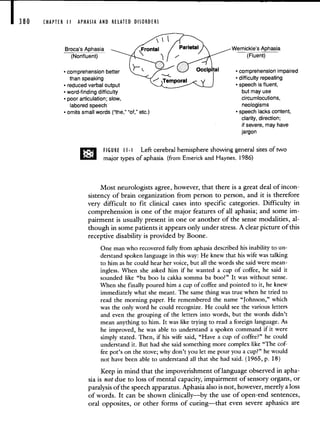 380 CHAPTER II APHASIA AND RELATED DISORDERS
Broca's Aphasia Wernickle's Aphasia
(Nonfluent) (Fluent)
• comprehension better • comprehension impaired
than speaking • difficulty repeating
• reduced verbal output • speech is fluent,
• word-finding difficulty but may use
• poor articulation; slow, circumlocutions,
labored speech neologisms
• omits small words ('the," "of," etc.) • speech lacks content,
clarity, direction;
if severe, may have
jargon
FIGURE Il-I Left cerebral hemisphere showing general sites of two
major types of aphasia (from Emerick and Haynes, 1986)
Most neurologists agree, however, that there is a great deal of incon-
sistency of brain organization from person to person, and it is therefore
very difficult to fit clinical cases into specific categories. Difficulty in
comprehension is one of the major features of all aphasia; and some im-
pairment is usually present in one or another of the sense modalities, al-
though in some patients it appears only under stress. A clear picture of this
receptive disability is provided by Boone.
One man who recovered fully from aphasia described his inability to un-
derstand spoken language in this way: He knew that his wife was talking
to him as he could hear her voice, but all the words she said were mean-
ingless. 'When she asked him if he wanted a cup of coffee, he said it
sounded like "ba boo Ia cakka somma ba boo?" It was without sense.
When she finally poured him a cup of coffee and pointed to it, he knew
immediately what she meant. The same thing was true when he tried to
read the morning paper. He remembered the name "Johnson," which
was the only word he could recognize. He could see the various letters
and even the grouping of the letters into words, but the words didn't
mean anything to him. It was like trying to read a foreign language. As
he improved, he was able to understand a spoken command if it were
simply stated. Then, if his wife said, "Have a cup of coffee?" he could
understand it. But had she said something more complex like "The cof-
fee pot's on the stove; why don't you let me pour you a cup?" he would
not have been able to understand all that she had said. (1965, p. 18)
Keep in mind that the impoverishment of language observed in apha-
sia is not due to loss of mental capacity, impairment of sensory organs, or
paralysis of the speech apparatus. Aphasia also is not, however, merely a loss
of words. It can be shown clinically—by the use of open-end sentences,
oral opposites, or other forms of cueing—that even severe aphasics are
 