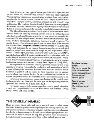 THE SEVERELY IMPAIRED 413 I
Basically, there are two types of motor speech disorders: dysarthria and
apraxia. These two disorders may coexist or they may occur separately.
When paralysis, weakness, or incoordination resulting from neuropathol-
ogy disturbs the motor control centers, all facets of speech production—
respiration, laryngeal control, resonance, articulation, and prosody—may
malfunction. The resultant disorder is called dysarthria, or more properly,
dysarthrias, since the term includes a group of motor speech impairments
that stem from disturbance of the muscular control of the speech apparatus.
The Mayo Clinic research shows that six types of dysarthria can be differ-
entiated from each other by listening carefully to how the afflicted person
talks. Each neurological disorder attacks the nervous system at a particular site,
causes specific motor impairments, and most important for differential diag-
nosis, produces characteristic patterns or clusters of speech symptoms. The
specific features of the abnormal speech assist the neurologist in locating the
lesion in the client's peripheral or central nervous system. We include Table
12.1, which delineates the six types of dysarthria according to neurological
condition, site of lesion, neuromuscular symptoms, and major speech charac-
teristics. To these types, a seventh, Unilateral upper motor neuron (UUMN),
recently has been added. It involves weakness and incoordination, and it vir-
tually always is associated with imprecise articulation of consonants. Phona-
tion is disturbed in more than 50 percent of such patients; rate and prosody,
in about one-quarter; and resonance, in only about 14 percent (Duffy, 1995). Peripheral nervous
As we pointed out in the last chapter, apraxia is the disruption of the
system.
capacity to program voluntarily the production and sequencing of speech The nerves outside the
sounds; although the individual does not show muscular paralysis, her ar- brain and spinal cord;
ticulation is garbled and she seems to have forgotten how to execute carries messages to and
speech-related movements. In fact, the more volition involved in the ex- from the central
ecution of a particular act, the worse the client's performance seems to be.
nervous system.
Differential diagnosis is not an easy task because of the possible over-
lap between the two disorders. To assist you in distinguishing between Central nervous
dysarthria and apraxia, we include Table 12.2. system (CNS).
For further current information regarding motor speech disorders, The brain and spinal
consult the comprehensive works of Beukelman and Mirenda (1992), cord.
Duffy (1995), and Johns (1985).
THE SEVERELY IMPAIRED
There are some clients with such severe cerebral palsy or other motor
disabilities that the acquisition of intelligible speech is virtually impossible. De-
spite years of competent professional help, they lack the motor control needed
for effective oral communication. In such cases it is both appropriate and nec-
essary for the speech clinician to help the speechless client communicate
through nonvocal means, using either high- or low-technology strategies.
 