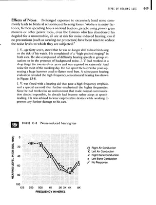 SPEECH CORRECTION van riper.pdf