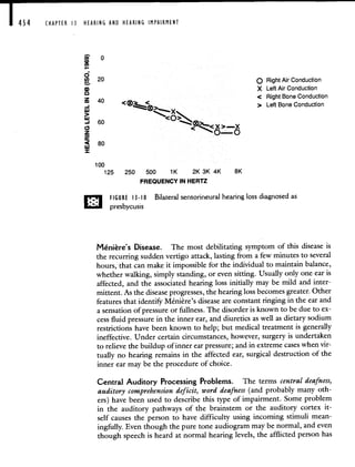 SPEECH CORRECTION van riper.pdf