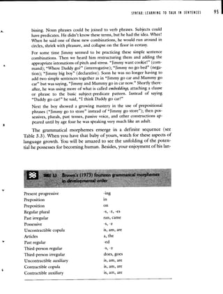 SYNTAX: LEARNING TO TALK IN SENTENCES 95
bining. Noun phrases could be joined to verb phrases. Subjects could
have predicates. He didn't know these terms, but he had the idea. Whee!
When he said one of these new combinations, he would run around in
circles, shriek with pleasure, and collapse on the floor in ecstasy.
For some time Jimmy seemed to be practicing these simple sentence
combinations. Then we heard him restructuring them and adding the
appropriate intonations of pitch and stress. "Jimmy want cookie!" (com-
mand); "Where Daddy go?" (interrogative); "Jimmy no go bed" (nega-
tion); "Jimmy big boy" (declarative). Soon he was no longer having to
add two simple sentences together as in "Jimmy go car and Mummy go
car" but was saying, "Jimmy and Mummy go in car now." Shortly there-
after, he was using more of what is called embedding, attaching a clause
or phrase to the basic subject-predicate pattern. Instead of saying
"Daddy go car?" he said, "I think Daddy go car?"
Next the boy showed a growing mastery in the use of prepositional
phrases ("Jimmy go to store" instead of "Jimmy go store"); then pos-
sessives, plurals, past tenses, passive voice, and other constructions ap-
peared until by age four he was speaking very much like an adult.
The grammatical morphemes emerge in a definite sequence (see
Table 3.3). When you have that baby of yours, watch for these aspects of
language growth. You will be amazed to see the unfolding of the poten-
tial he possesses for becoming human. Besides, your enjoyment of his lan-
-ing
in
on
-5, -z, -es
ran, came
-s, -z
is, am, are
a, the
Present progressive
Preposition
Preposition
Regular plural
Past irregular
Possessive
Uncontractible copula
Articles
Past regular
Third-person regular
Third-person irregular
Uncontractible auxiliary
Contractible copula
Contractible auxiliary
-ed
-5, -z
does, goes
is, am, are
is, am, are
is, am, are
 