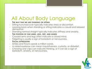 All About Body Language
� THE WAY THAT WE ARE STANDING OR SITTING
• Sitting hunched over typically indicates stress or discomfort.
• Leaning back when standing or sitting indicates a casual and relaxed
demeanor.
• Standing ramrod straight typically indicates stiffness and anxiety.
� THE POSITION OF OUR ARMS, LEGS, FEET, AND HANDS
• Crossed arms and legs often indicate a closed mind.
• Fidgeting is usually a sign of boredom or nervousness.
� FACIAL EXPRESSIONS
• Smiles and frowns speak a million words.
• A raised eyebrow can mean inquisitiveness, curiosity, or disbelief.
• Chewing one’s lips can indicate thinking, or it can be a sign of
boredom, anxiety, or nervousness.
 