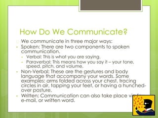 How Do We Communicate?
� We communicate in three major ways:
• Spoken: There are two components to spoken
communication.
• Verbal: This is what you are saying.
• Paraverbal: This means how you say it – your tone,
speed, pitch, and volume.
• Non-Verbal: These are the gestures and body
language that accompany your words. Some
examples: arms folded across your chest, tracing
circles in air, tapping your feet, or having a hunched-
over posture.
• Written: Communication can also take place via fax,
e-mail, or written word.
 