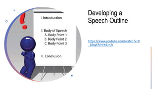 Speech delivery