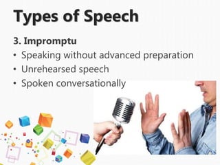 Types of Speech
3. Impromptu
• Speaking without advanced preparation
• Unrehearsed speech
• Spoken conversationally
 