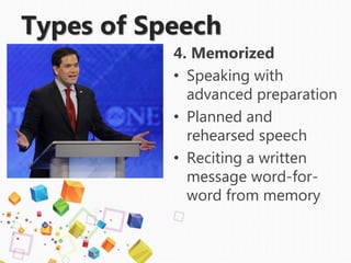 Types of Speech
4. Memorized
• Speaking with
advanced preparation
• Planned and
rehearsed speech
• Reciting a written
message word-for-
word from memory
 