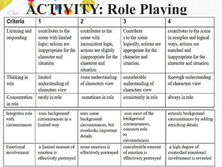ACTIVITY: Role Playing
 