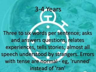 3-4 Years
Three to six words per sentence; asks
and answers questions, relates
experiences, tells stories; almost all
speech understood by strangers. Errors
with tense are normal - eg, 'runned'
instead of 'ran'
 