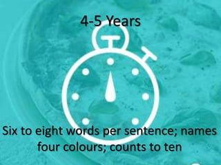 4-5 Years
Six to eight words per sentence; names
four colours; counts to ten
 