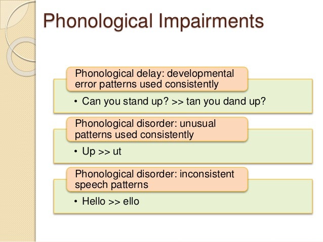 Speech Development and Speech Impairments