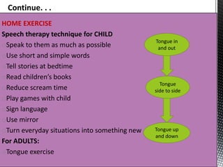 HOME EXERCISE
Speech therapy technique for CHILD
oSpeak to them as much as possible
oUse short and simple words
oTell stories at bedtime
oRead children’s books
oReduce scream time
oPlay games with child
oSign language
oUse mirror
oTurn everyday situations into something new
For ADULTS:
oTongue exercise
Tongue in
and out
Tongue
side to side
Tongue up
and down
 