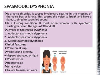 Is a voice disorder. It causes involuntary spasms in the muscles of
the voice box or larynx. This causes the voice to break and have a
tight, strained or strangled sound.
Is a lifelong condition. It most often women, with symptoms
starting between the ages of 30 and 50.
3 types of Spasmodic Dysphonia
1. Adductor spasmodic dysphonia
2. Abductor spasmodic dysphonia
3. Mixed spasmodic dysphonia
Clinical features:
Voice breaks up
Voice sound breathy,
whispery, strangled or tight
Vocal tremor
Hoarse voice
Jerky voice
Failure to maintain voice
 