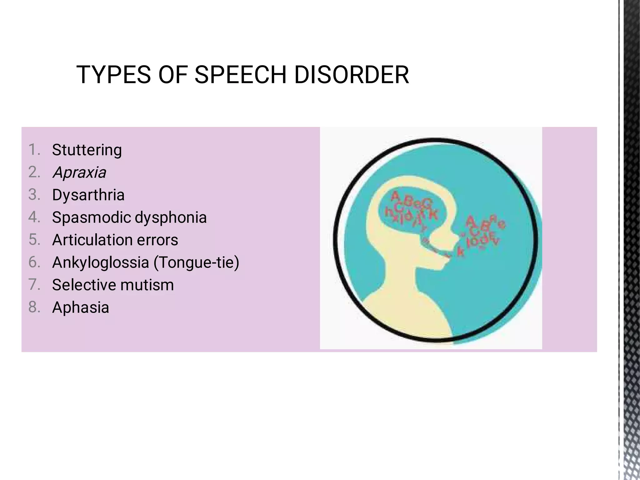 1.
2.
3.
4.
5.
6.
7.
8.
Stuttering
Apraxia
Dysarthria
Spasmodic dysphonia
Articulation errors
Ankyloglossia (Tongue-tie)
Selective mutism
Aphasia
TYPES OF SPEECH DISORDER
 