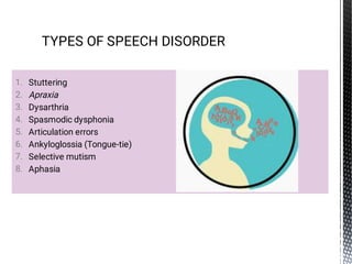 1.
2.
3.
4.
5.
6.
7.
8.
Stuttering
Apraxia
Dysarthria
Spasmodic dysphonia
Articulation errors
Ankyloglossia (Tongue-tie)
Selective mutism
Aphasia
TYPES OF SPEECH DISORDER
 