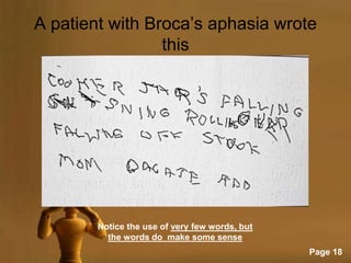 A patient with Broca’s aphasia wrote
                 this




        Notice the use of very few words, but
          the words do make some sense
                                                Page 18
 