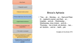 • Non fluent
• Telegraphic speech
• Reduced verbal content
• Phrase length lesser than four words.
• Agrammatical sentences
• Absence of prepositions and
conjunctions.
• The matter is conveyed
• Functional comprehension is present.
But trouble following complex
grammatical sentences.
• Reading aloud is not possible but
reading and obeying commands
possible
 