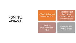 NOMINAL
APHASIA
• Word finding and
naming difficult.
• Speech output
fluent with
numerous pauses
circumlocutions
• Auditory
comprehension
intact
• Reading and
writing intact
 