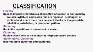 Splutter Definition speech disorders.pptx-Describe various educational needs of students ...