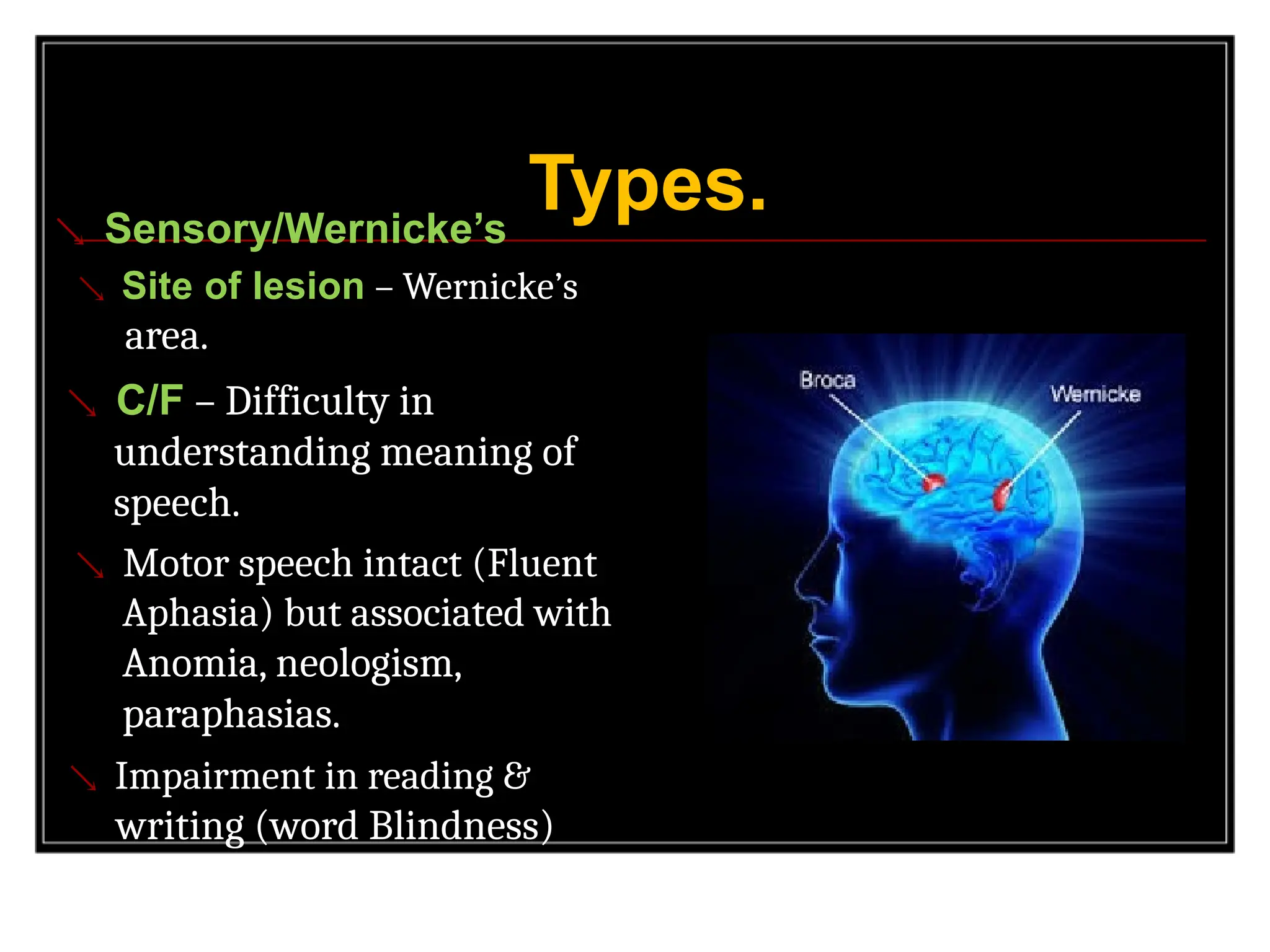 speech disorders.pOWER POINT PRESENTATION | PPTX