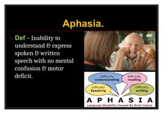 Aphasia.
 Def – Inability to
understand & express
spoken & written
speech with no mental
confusion & motor
deficit.
Thursday, March 24, 2016 HIGHER FUNCTIONS OF BRAIN. 24
 