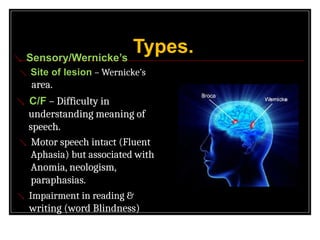 Types.
 Sensory/Wernicke’s
 Site of lesion – Wernicke’s
area.
 C/F – Difficulty in
understanding meaning of
speech.
 Motor speech intact (Fluent
Aphasia) but associated with
Anomia, neologism,
paraphasias.
 Impairment in reading &
writing (word Blindness)
Thursday, March 24, 2016 HIGHER FUNCTIONS OF BRAIN. 25
 
