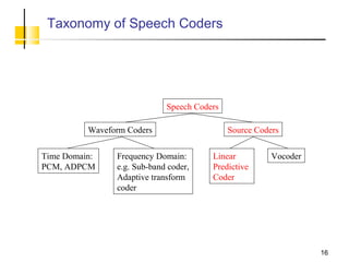 Speech encoding techniques | PPT | Digital Audio | Computer Software ...