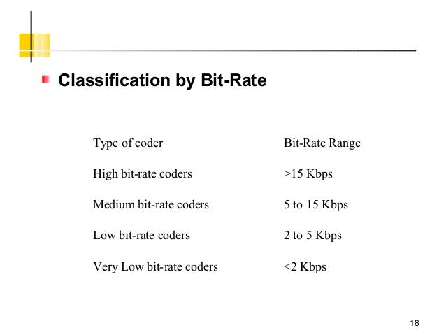 encoding in speech encoding in speech