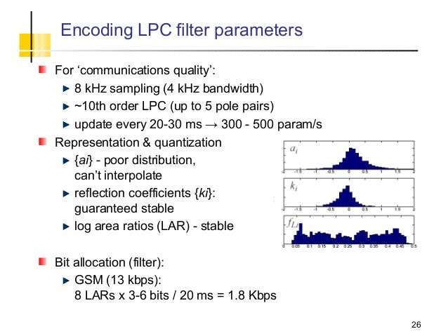encoding in speech encoding in speech