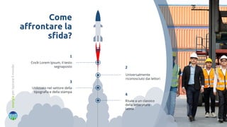 9
1
Cos’è Lorem Ipsum, il testo
segnaposto
3
Utilizzato nel settore della
tipografia e della stampa
2
Universalmente
riconosciuto dai lettori
Come
affrontare la
sfida?
4
Risale a un classico
della letteratura
latina
energia
per
ispirare
il
mondo
9
 