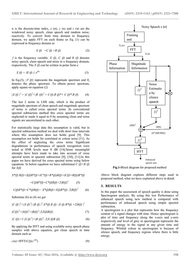 Speech enhancement using spectral subtraction technique with minimized ...