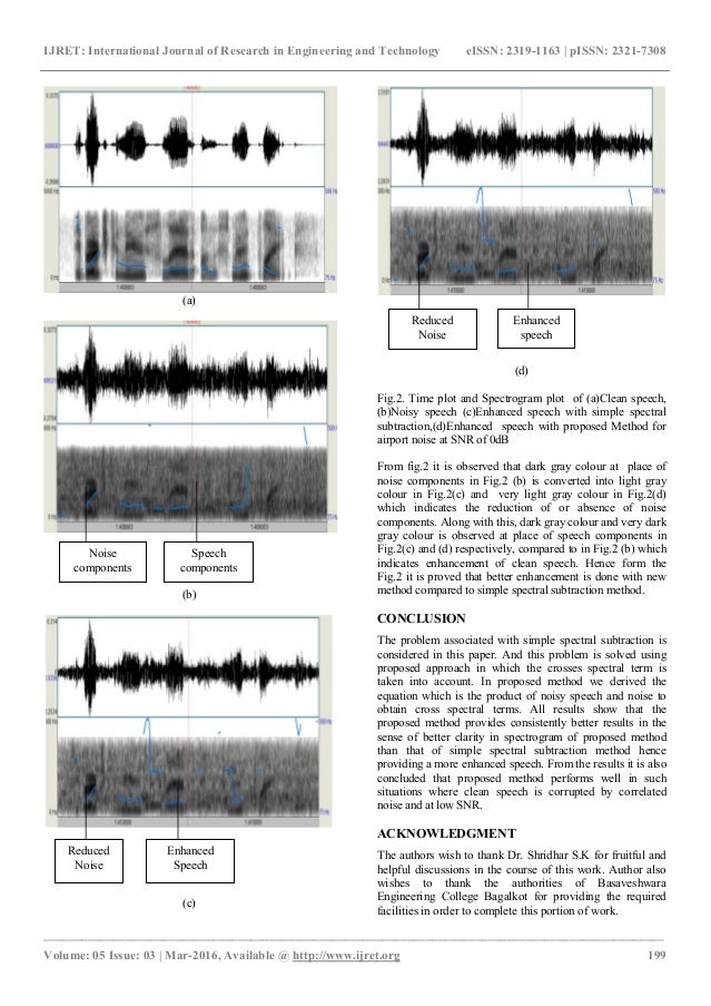 Speech enhancement using spectral subtraction technique with minimize…