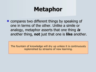 Metaphor compares two different things by speaking of one in terms of the other. Unlike a simile or analogy, metaphor asserts that one thing  is  another thing,  not  just that one is  like  another.  The fountain of knowledge will dry up unless it is continuously replenished by streams of new learning. 