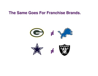 The Same Goes For Franchise Brands."




                    =


                    =
 