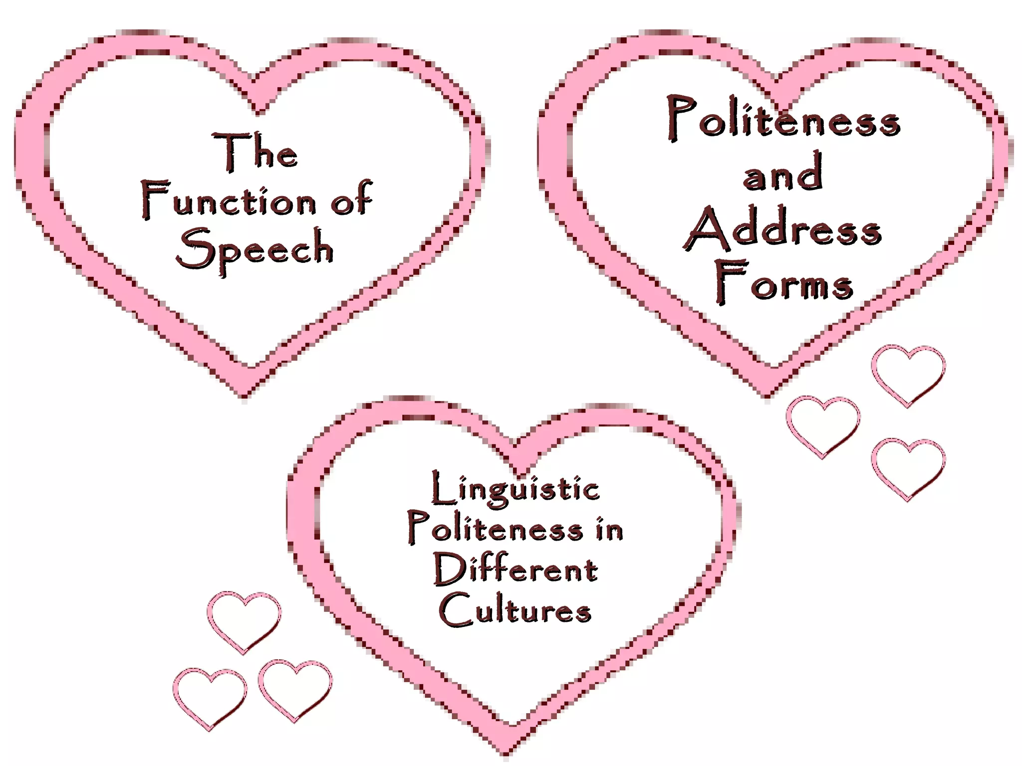 Politeness
   The
                                 and
Function of
 Speech                        Address
                                Forms



               Linguistic
              Politeness in
               Different
               Cultures
 