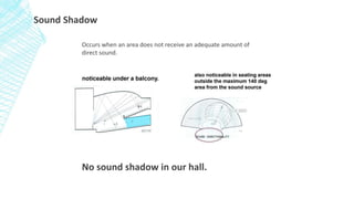 Sound Shadow
Occurs when an area does not receive an adequate amount of
direct sound.
No sound shadow in our hall.
 