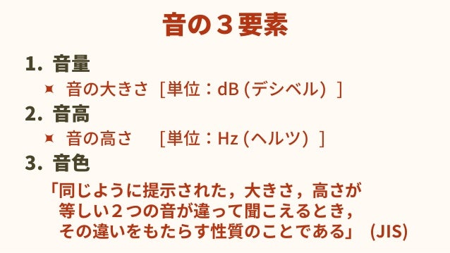 音声にまつわる技術の基礎