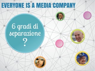 6 gradi di
separ0ione
?
EVERYONE IS A MEDIA COMPANY
 