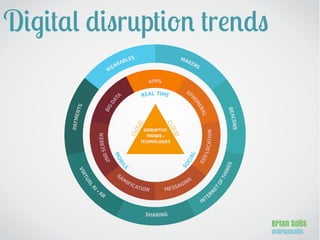 Digital disruption trends
Brian Solis
@briansolis
 