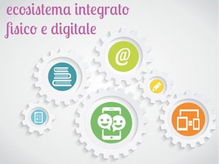 ec2istema integrato
ﬁsico e digitale
@
 