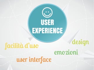 user interface
USER
EXPERIENCE
emozioni
design
facilità d’uso
 