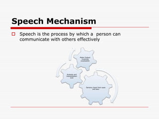 Speech MechanismSpeech is the process by which a  person can communicate with others effectively