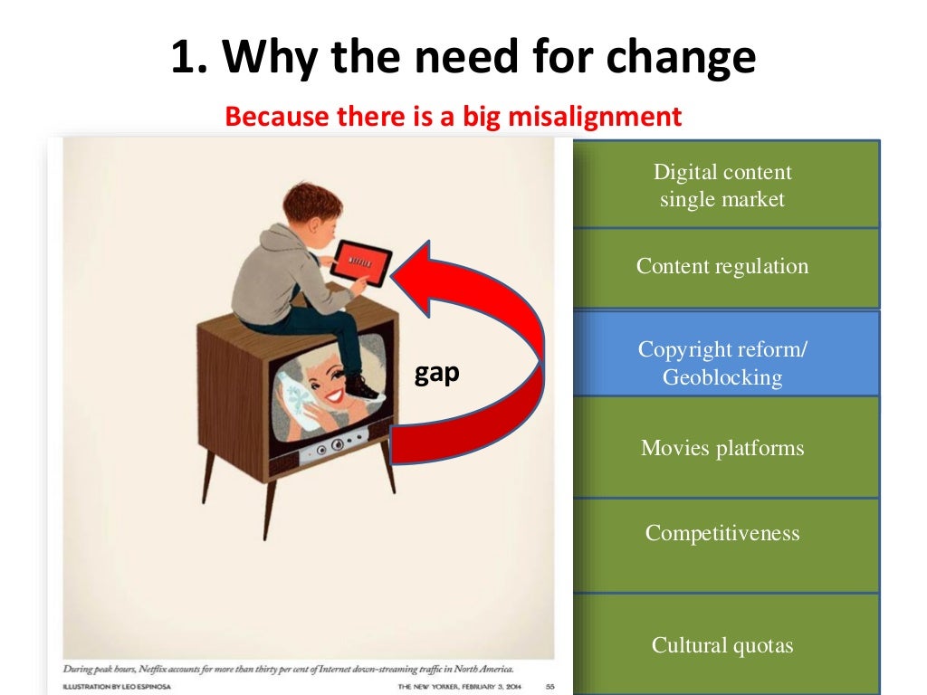 Revisiting Audiovisual Media Services Directive AVMSD after Netflix or