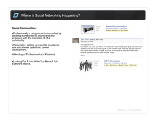 Where Is Social Networking Happening?


Social Communities:

•Professionally - using social communities by
creating a pres...