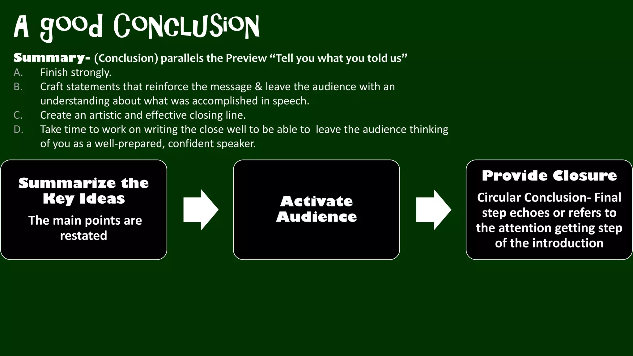 Summary- (Conclusion) parallels the Preview “Tell you what you told us”
A. Finish strongly.
B. Craft statements that reinforce the message & leave the audience with an
understanding about what was accomplished in speech.
C. Create an artistic and effective closing line.
D. Take time to work on writing the close well to be able to leave the audience thinking
of you as a well-prepared, confident speaker.
A good Conclusion
Summarize the
Key Ideas
The main points are
restated
Activate
Audience
Provide Closure
Circular Conclusion- Final
step echoes or refers to
the attention getting step
of the introduction
 