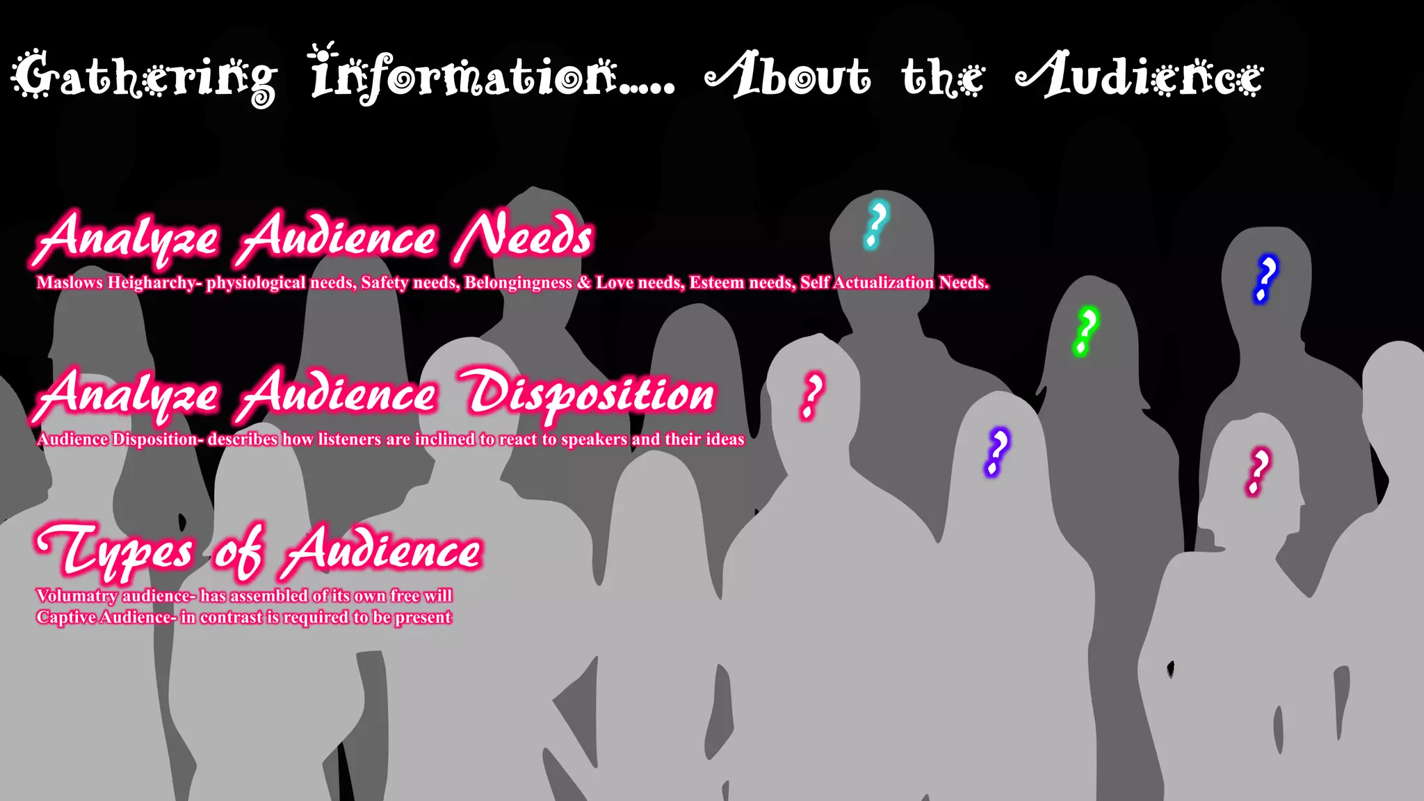 Analyze Audience Needs
Maslows Heigharchy- physiological needs, Safety needs, Belongingness & Love needs, Esteem needs, Self Actualization Needs.
Analyze Audience Disposition
Audience Disposition- describes how listeners are inclined to react to speakers and their ideas
Types of Audience
Volumatry audience- has assembled of its own free will
Captive Audience- in contrast is required to be present
Gathering Information….. About the Audience
?
?
?
?
?
?
 