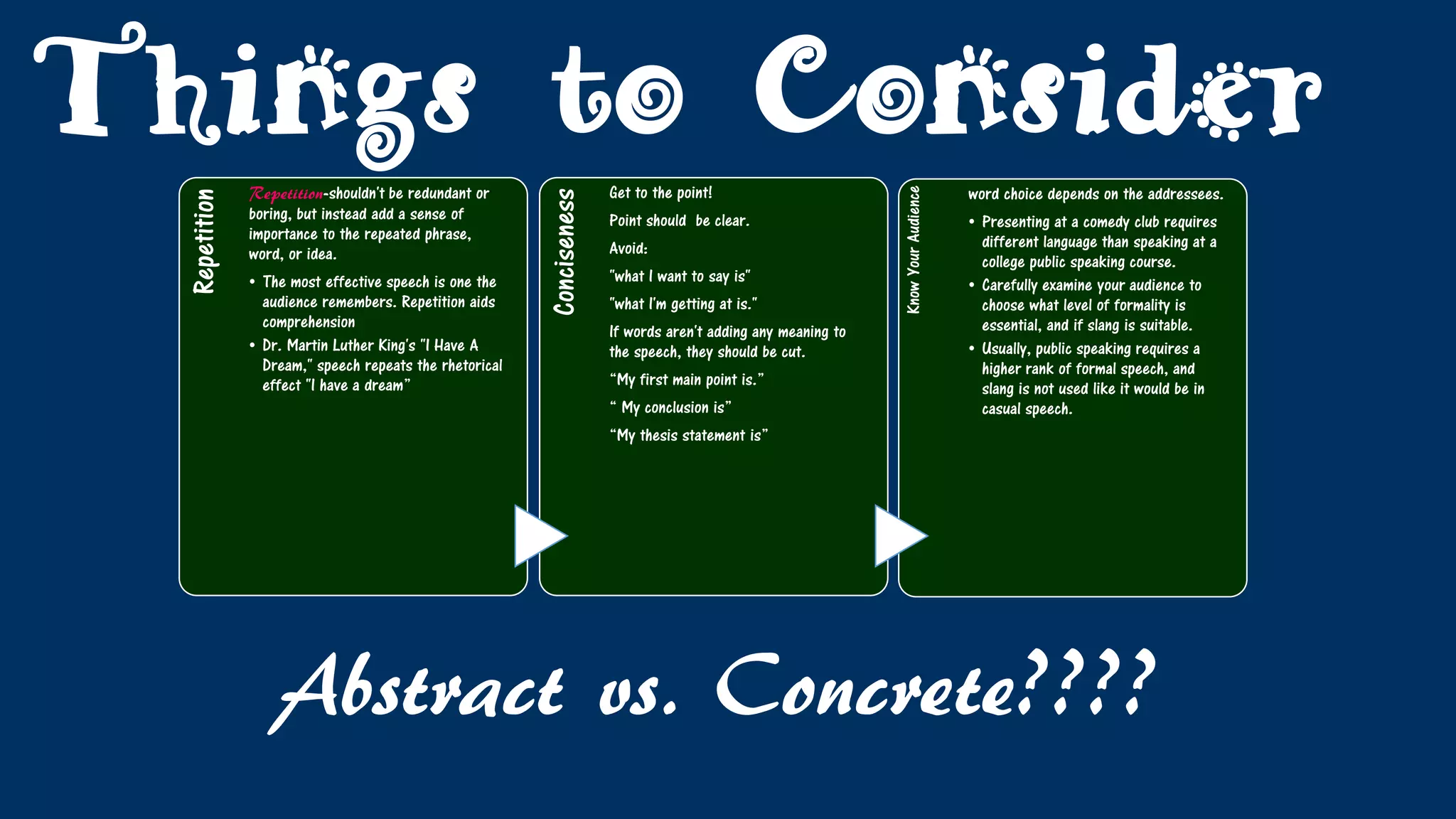 Things to Consider
Repetition Repetition-shouldn't be redundant or
boring, but instead add a sense of
importance to the repeated phrase,
word, or idea.
• The most effective speech is one the
audience remembers. Repetition aids
comprehension
• Dr. Martin Luther King's "I Have A
Dream," speech repeats the rhetorical
effect "I have a dream”
Conciseness
Get to the point!
Point should be clear.
Avoid:
"what I want to say is"
"what I'm getting at is."
If words aren't adding any meaning to
the speech, they should be cut.
“My first main point is.”
“ My conclusion is”
“My thesis statement is”
KnowYourAudience
word choice depends on the addressees.
• Presenting at a comedy club requires
different language than speaking at a
college public speaking course.
• Carefully examine your audience to
choose what level of formality is
essential, and if slang is suitable.
• Usually, public speaking requires a
higher rank of formal speech, and
slang is not used like it would be in
casual speech.
Abstract vs. Concrete????
 