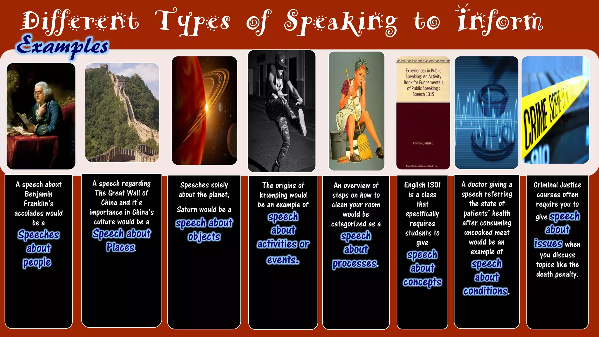 Different Types of Speaking to Inform
A speech about
Benjamin
Franklin’s
accolades would
be a
Speeches
about
people.
A speech regarding
The Great Wall of
China and it’s
importance in China’s
culture would be a
Speech about
Places.
Speeches solely
about the planet,
Saturn would be a
speech about
objects
The origins of
krumping would
be an example of
speech
about
activities or
events.
An overview of
steps on how to
clean your room
would be
categorized as a
speech
about
processes.
English 1301
is a class
that
specifically
requires
students to
give
speech
about
concepts
A doctor giving a
speech referring
the state of
patients’ health
after consuming
uncooked meat
would be an
example of
speech
about
conditions.
Criminal Justice
courses often
require you to
give speech
about
issues when
you discuss
topics like the
death penalty.
Examples
 